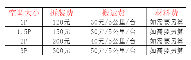 剑河空调移机及费用电话在哪里找